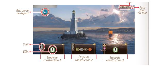 seven-wonders-jeu-de-plateau2